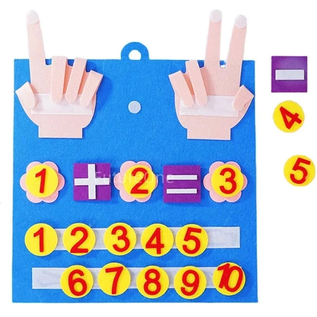 Quadro de Aprendizado de Matemática Montessoriano